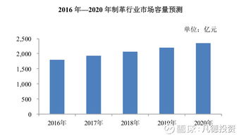 凡德投資簡析 振靜股份（603477）新股透視